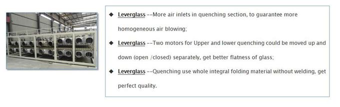 Horno templado de vidrio por convección forzada para vidrio de baja emisividad